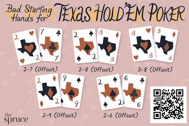 【EV扑克】老司机实操上百万手牌后的血泪教训总结