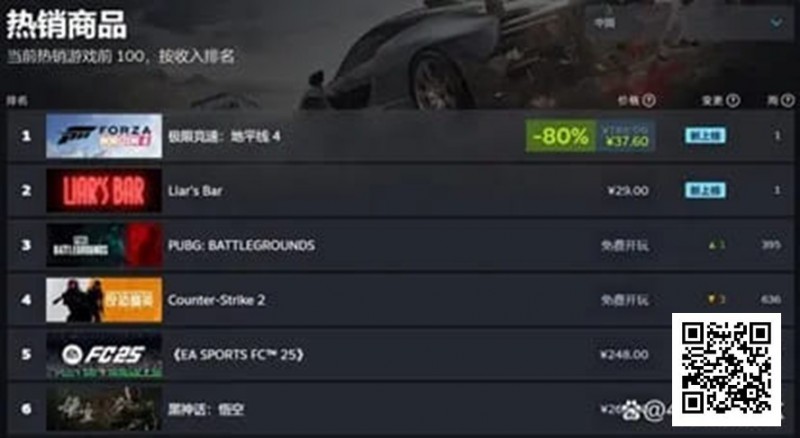 【EV扑克】一款爆火Steam游戏，引入德州扑克后竟然“暴毙”？
