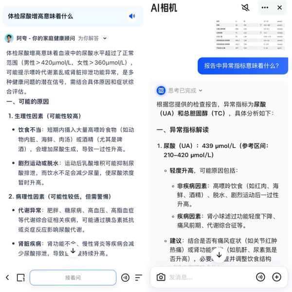 夸克体检相关搜索激增50% AI解读报告需求走高 夸克体检相关搜索激增50% AI解读报告需求走高