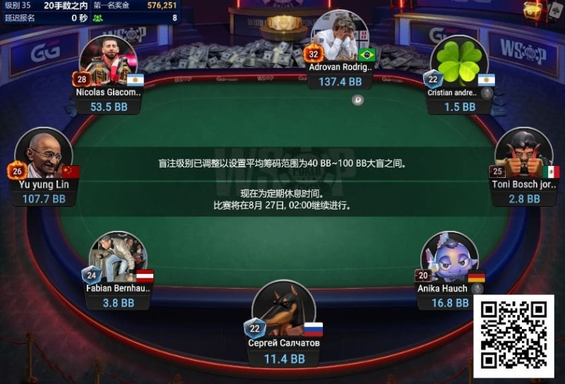 【EV扑克】WSOP线上金手链｜中国台湾选手深码晋级#7神秘赛FT，100W刀赏金得主出炉！