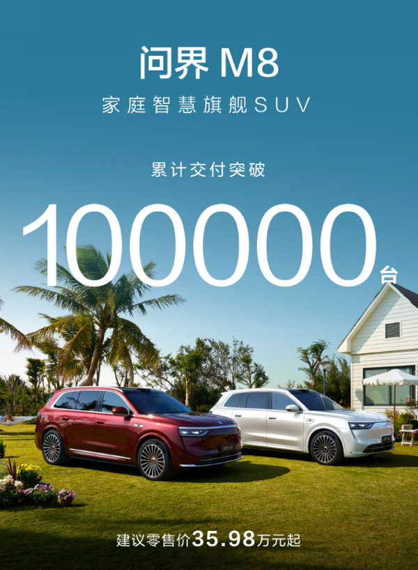 问界M8累计交付突破10万台 持续引领35万以上SUV市场