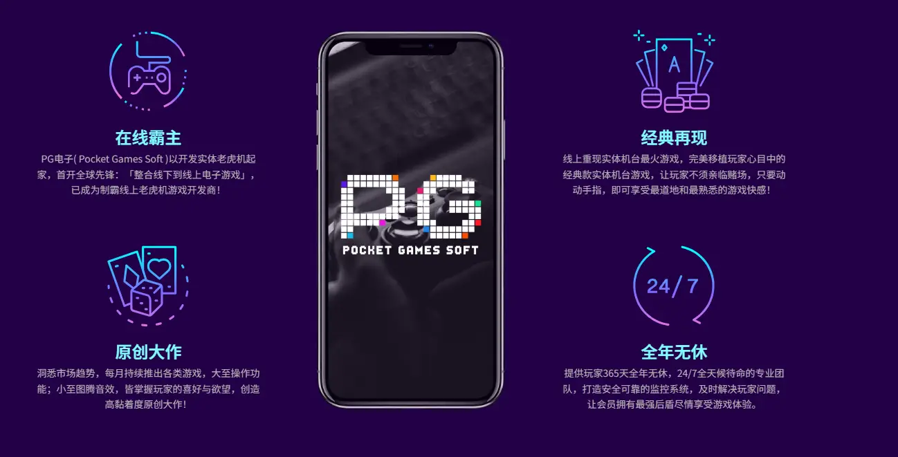 PG电子游戏平台安全性能测试:保障用户数据与系统稳定