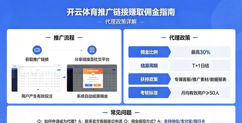 如何通过开云体育推广链接赚取佣金?代理政策详解
